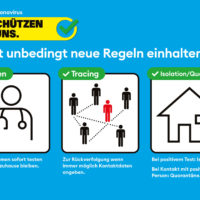 BAG_Plakat_CoVi_BlauRegelEinhalten_A3_420x297_co_d BAG_Plakat_CoVi_BlauRegelEinhalten_A3_420x297_co_d